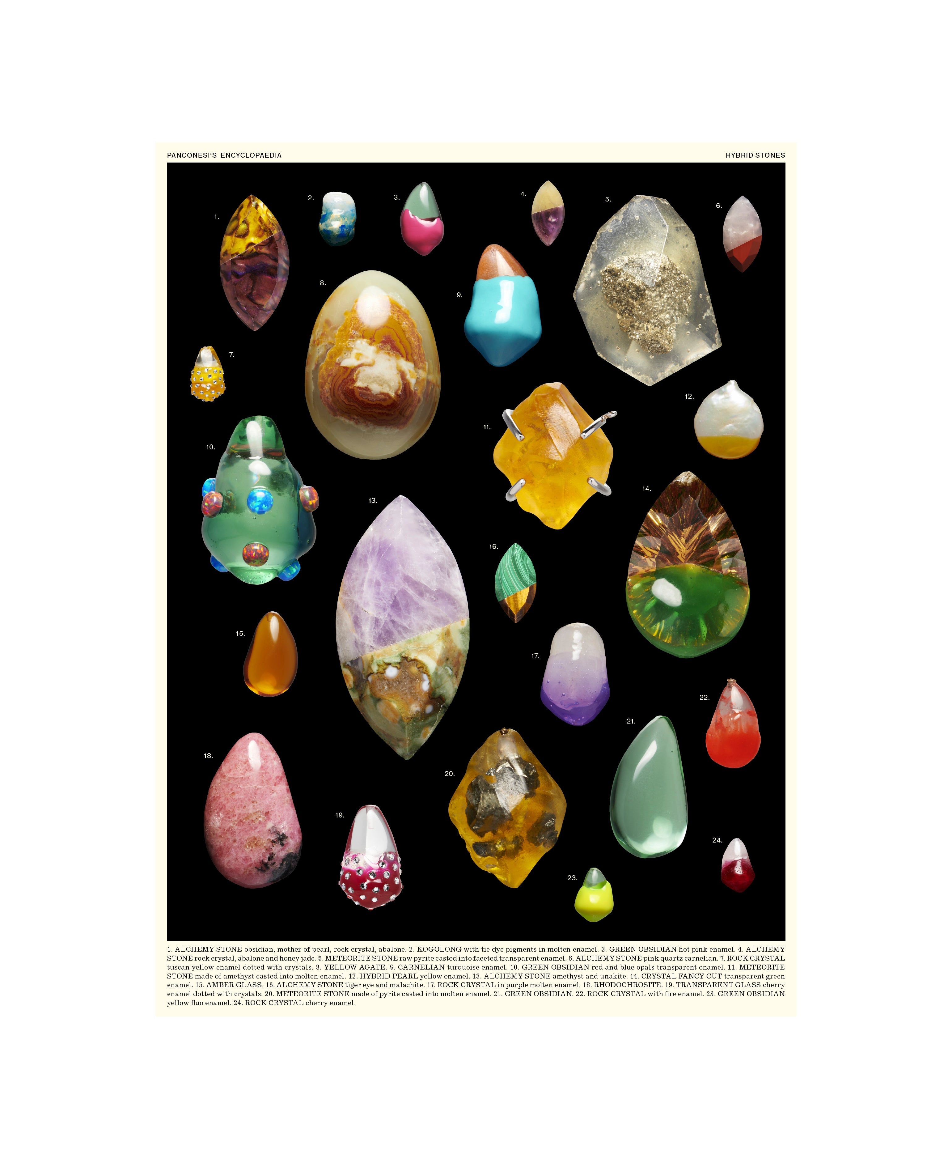 Encyclopaedia poster
